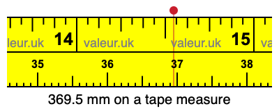 369.5 millimeters on a tape measure