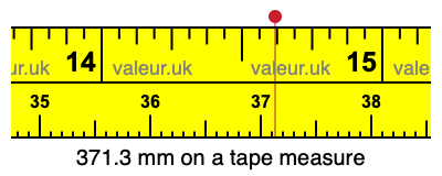 371.3 mm on a tape measure 371.3 millimeters on a tape measure