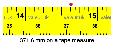 371.6 mm on a tape measure 371.6 millimeters on a tape measure