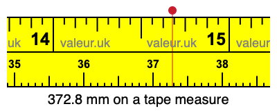 372.8 mm on a tape measure 372.8 millimeters on a tape measure