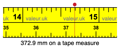 372.9 mm on a tape measure 372.9 millimeters on a tape measure