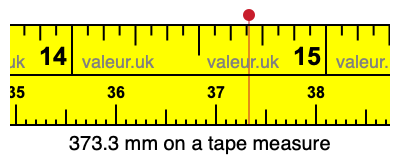 373.3 mm on a tape measure 373.3 millimeters on a tape measure
