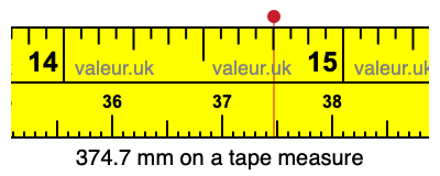 374.7 millimeters on a tape measure
