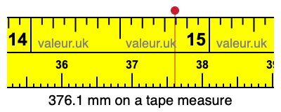 376.1 millimeters on a tape measure