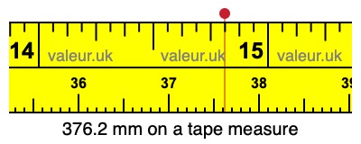 376.2 millimeters on a tape measure
