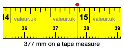 377 mm on a tape measure 377 millimeters on a tape measure