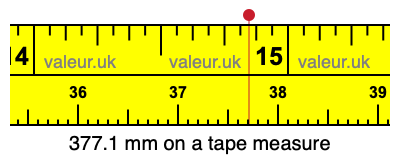 377.1 mm on a tape measure 377.1 millimeters on a tape measure