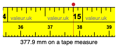 377.9 mm on a tape measure 377.9 millimeters on a tape measure