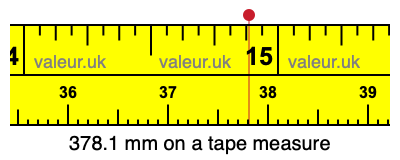 378.1 millimeters on a tape measure