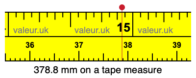 378.8 mm on a tape measure 378.8 millimeters on a tape measure