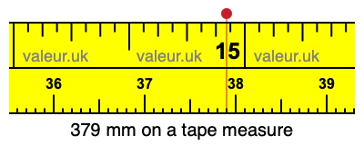 379 mm on a tape measure 379 millimeters on a tape measure