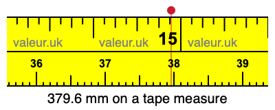 379.6 mm on a tape measure 379.6 millimeters on a tape measure