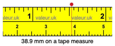 38.9 mm on a tape measure 38.9 millimeters on a tape measure