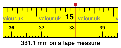 381.1 millimeters on a tape measure