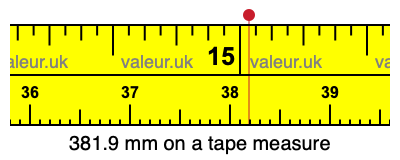 381.9 mm on a tape measure 381.9 millimeters on a tape measure