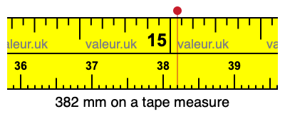 382 mm on a tape measure 382 millimeters on a tape measure