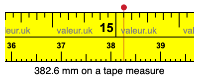 382.6 mm on a tape measure 382.6 millimeters on a tape measure