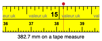 382.7 millimeters on a tape measure