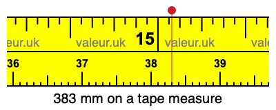 383 mm on a tape measure 383 millimeters on a tape measure