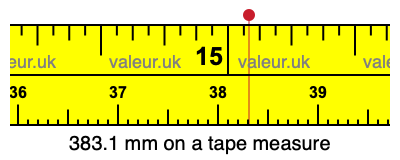 383.1 mm on a tape measure 383.1 millimeters on a tape measure