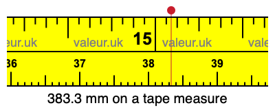 383.3 mm on a tape measure 383.3 millimeters on a tape measure