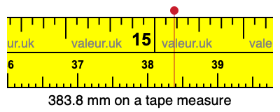 383.8 millimeters on a tape measure