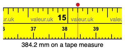 384.2 millimeters on a tape measure