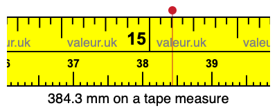 384.3 millimeters on a tape measure