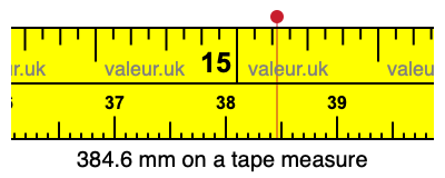 384.6 millimeters on a tape measure