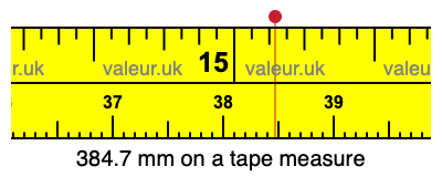 384.7 millimeters on a tape measure