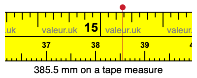 385.5 mm on a tape measure 385.5 millimeters on a tape measure