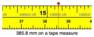 385.8 mm on a tape measure 385.8 millimeters on a tape measure