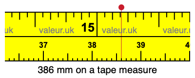 386 mm on a tape measure 386 millimeters on a tape measure