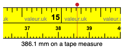 386.1 mm on a tape measure 386.1 millimeters on a tape measure