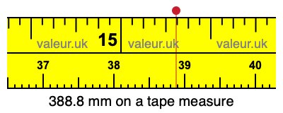 388.8 mm on a tape measure 388.8 millimeters on a tape measure