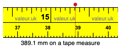 389.1 mm on a tape measure 389.1 millimeters on a tape measure