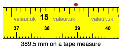 389.5 mm on a tape measure 389.5 millimeters on a tape measure