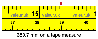 389.7 mm on a tape measure 389.7 millimeters on a tape measure