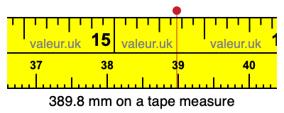 389.8 mm on a tape measure 389.8 millimeters on a tape measure