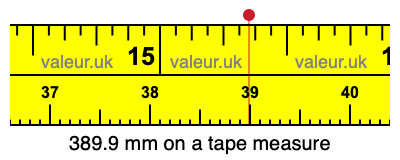 389.9 mm on a tape measure 389.9 millimeters on a tape measure