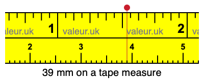 39 mm on a tape measure 39 millimeters on a tape measure