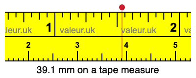 39.1 mm on a tape measure 39.1 millimeters on a tape measure