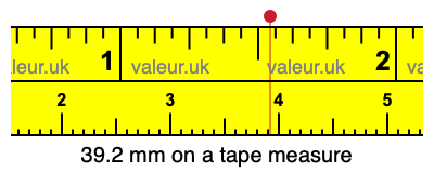 39.2 mm on a tape measure 39.2 millimeters on a tape measure