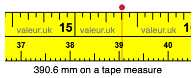 390.6 mm on a tape measure 390.6 millimeters on a tape measure