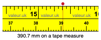 390.7 millimeters on a tape measure