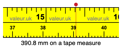 390.8 millimeters on a tape measure