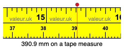 390.9 mm on a tape measure 390.9 millimeters on a tape measure