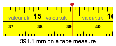 391.1 millimeters on a tape measure