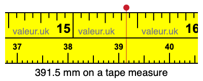 391.5 mm on a tape measure 391.5 millimeters on a tape measure
