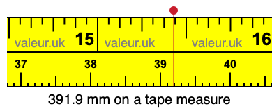 391.9 mm on a tape measure 391.9 millimeters on a tape measure